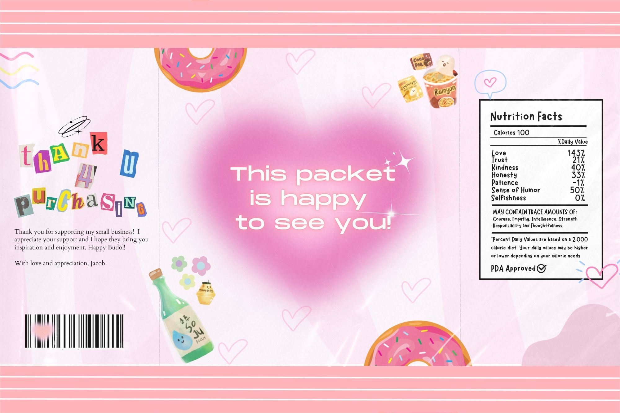 Packaging variation design